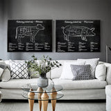 Beef-and-Pork-Cuts-Diagram-Wall-Decor