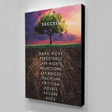 Inspirational-Success-Tree