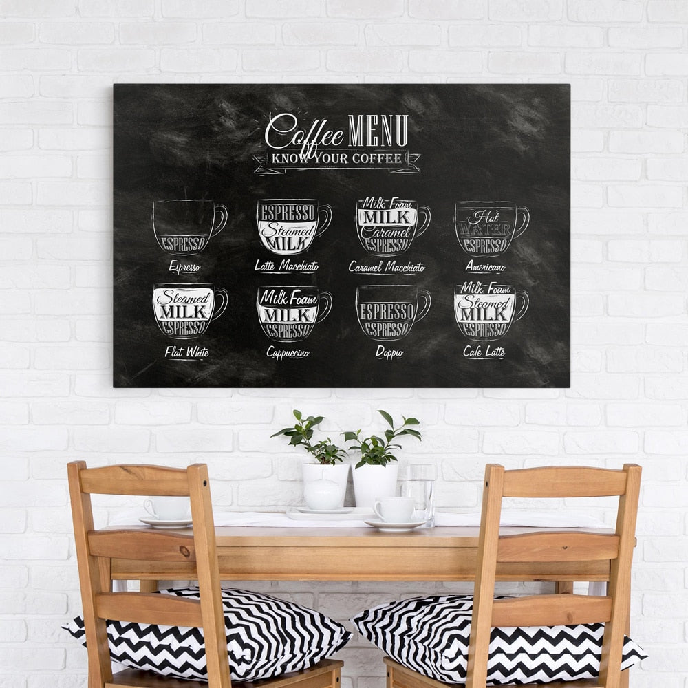 Black-and-White-Coffee-Menu-Stretched-Canvas-Prints